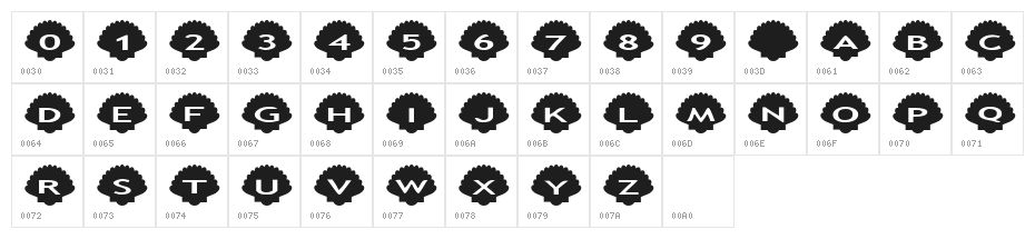 AlphaShapes shells Character Map
