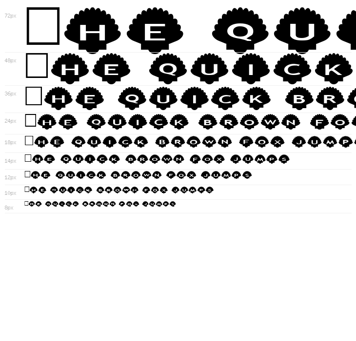 AlphaShapes shells Waterfall