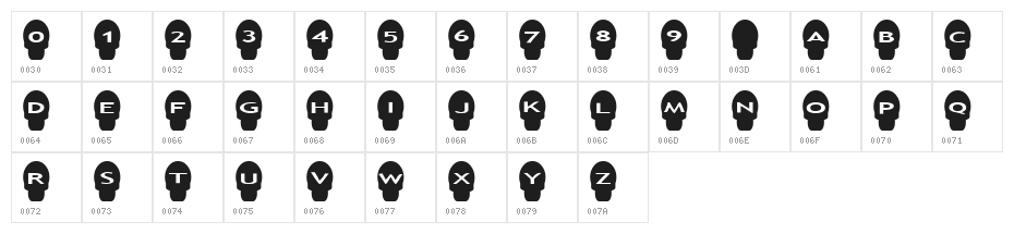 AlphaShapes skulls Character Map