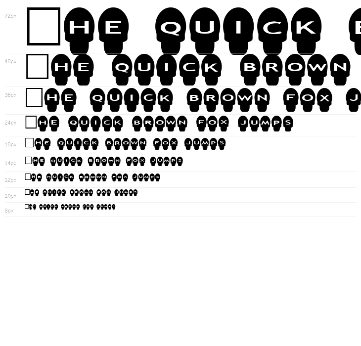 AlphaShapes skulls Waterfall