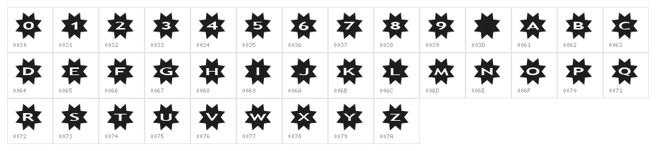 AlphaShapes stars 3 Character Map