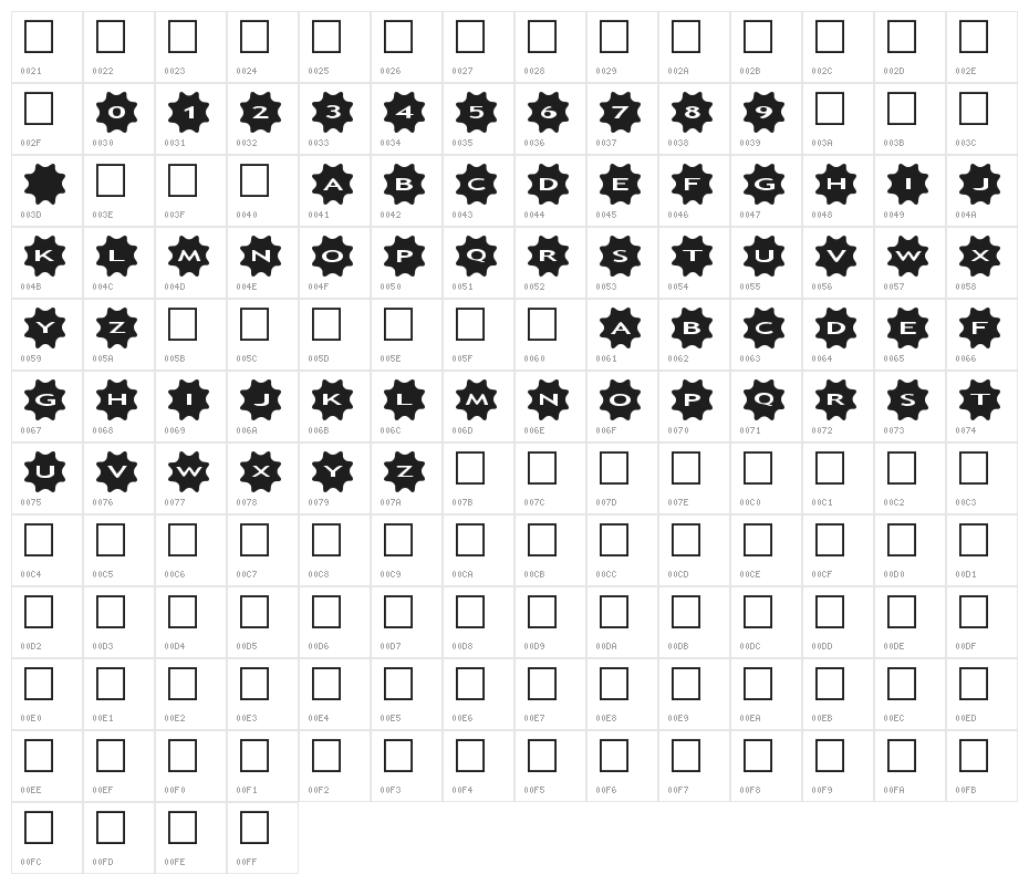 AlphaShapes stars 4 Character Map