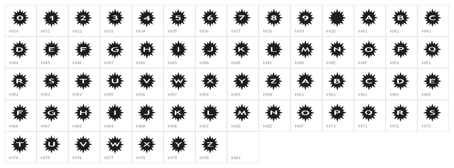 AlphaShapes sunshine Character Map