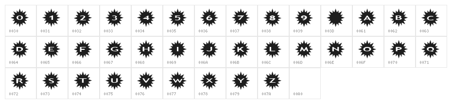 AlphaShapes sunshine Character Map
