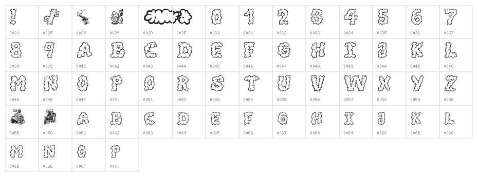 AlphaSmoke Character Map