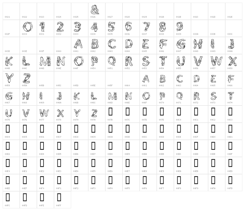 AlphaWizard Character Map