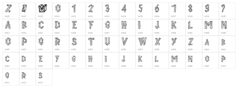 AlphaWood Character Map