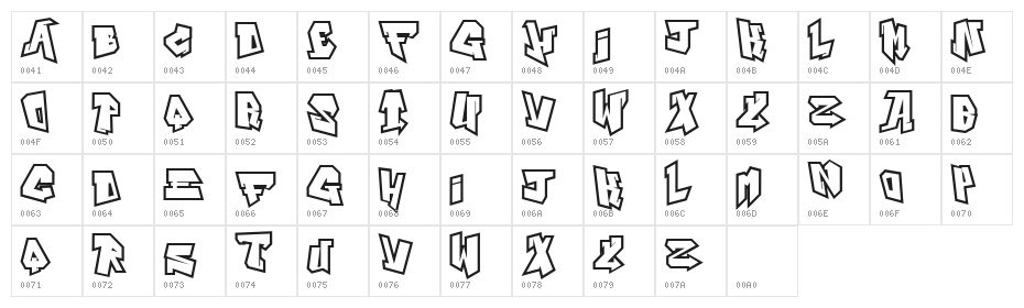 Alphabet City Character Map