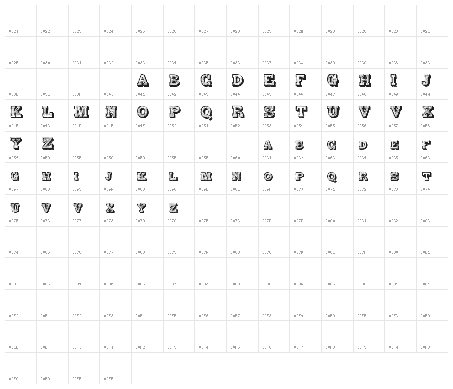 Alphabet Fantasie Regular Character Map