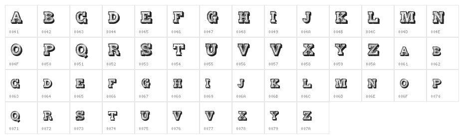 Alphabet Fantasie Regular Character Map