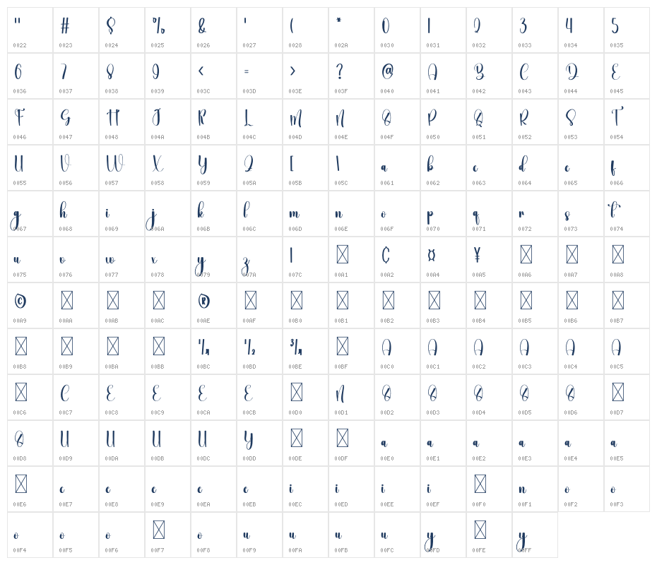 Alphabet Handmade Character Map