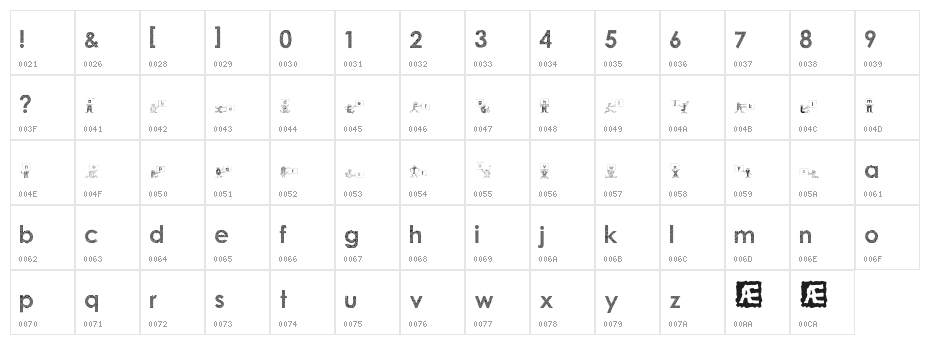 Alphabet Headdy Character Map