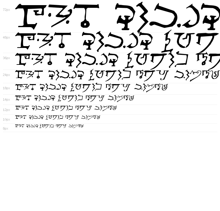 Alphabet-of-the-Magi Waterfall
