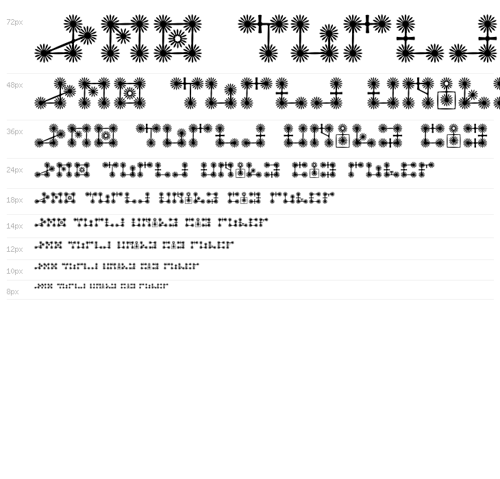 AlphabetGenii Waterfall