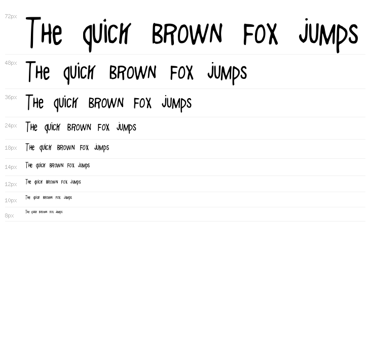 AlphabetSoup Waterfall