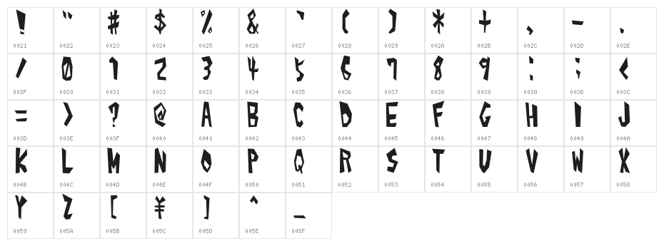 Alphabet_01 Character Map