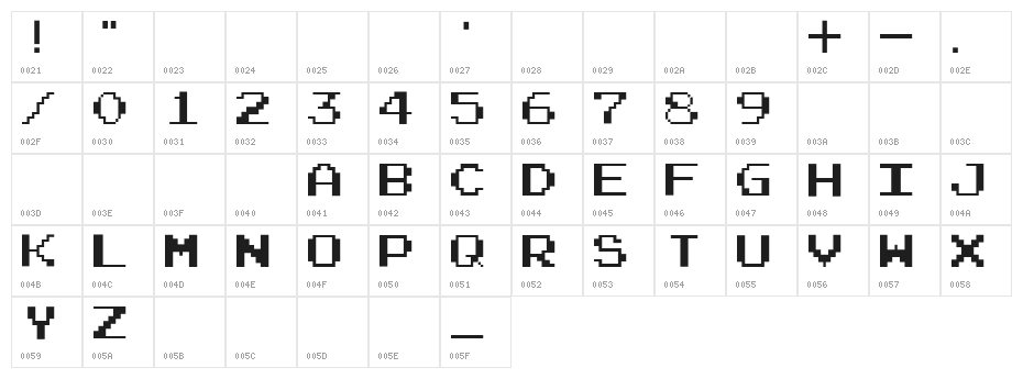 Alphabet_03 Character Map