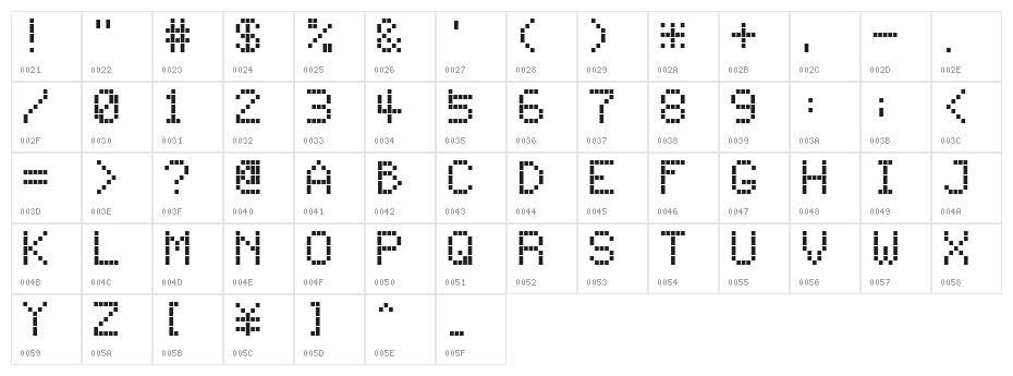 Alphabet_04 Character Map