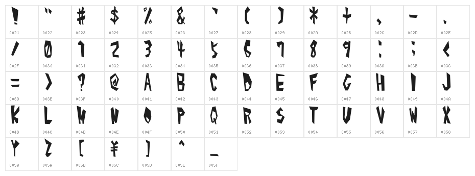 Alphabet_1 Character Map