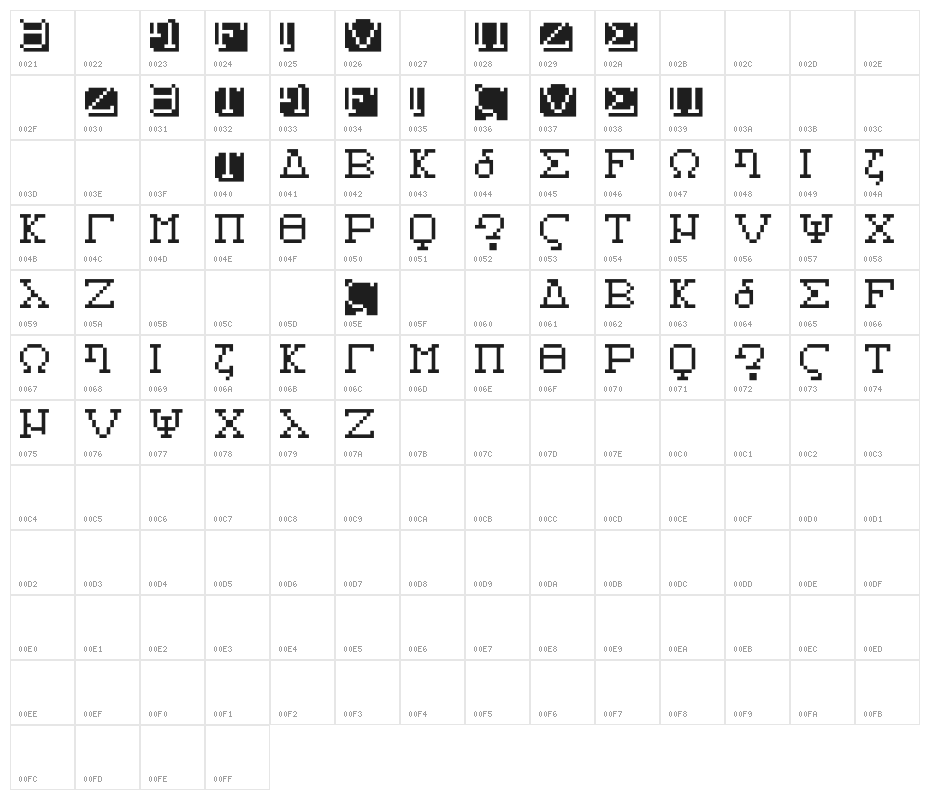 Alphabeta Character Map