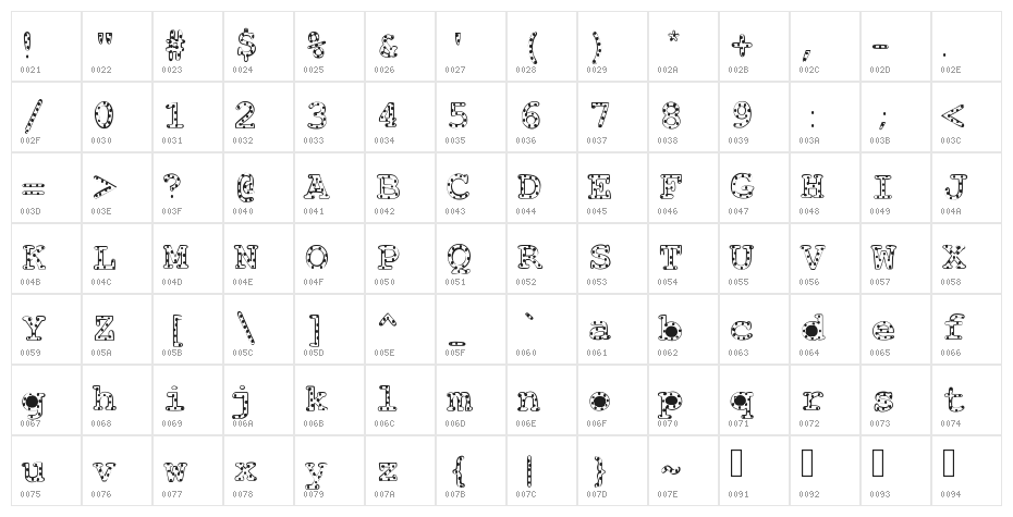 AlphabeticSprinkles Character Map