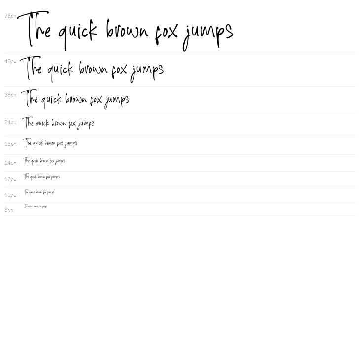 Alphabetically Waterfall