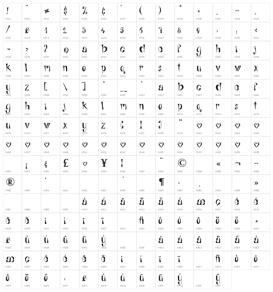 Alphabits-Regular Character Map
