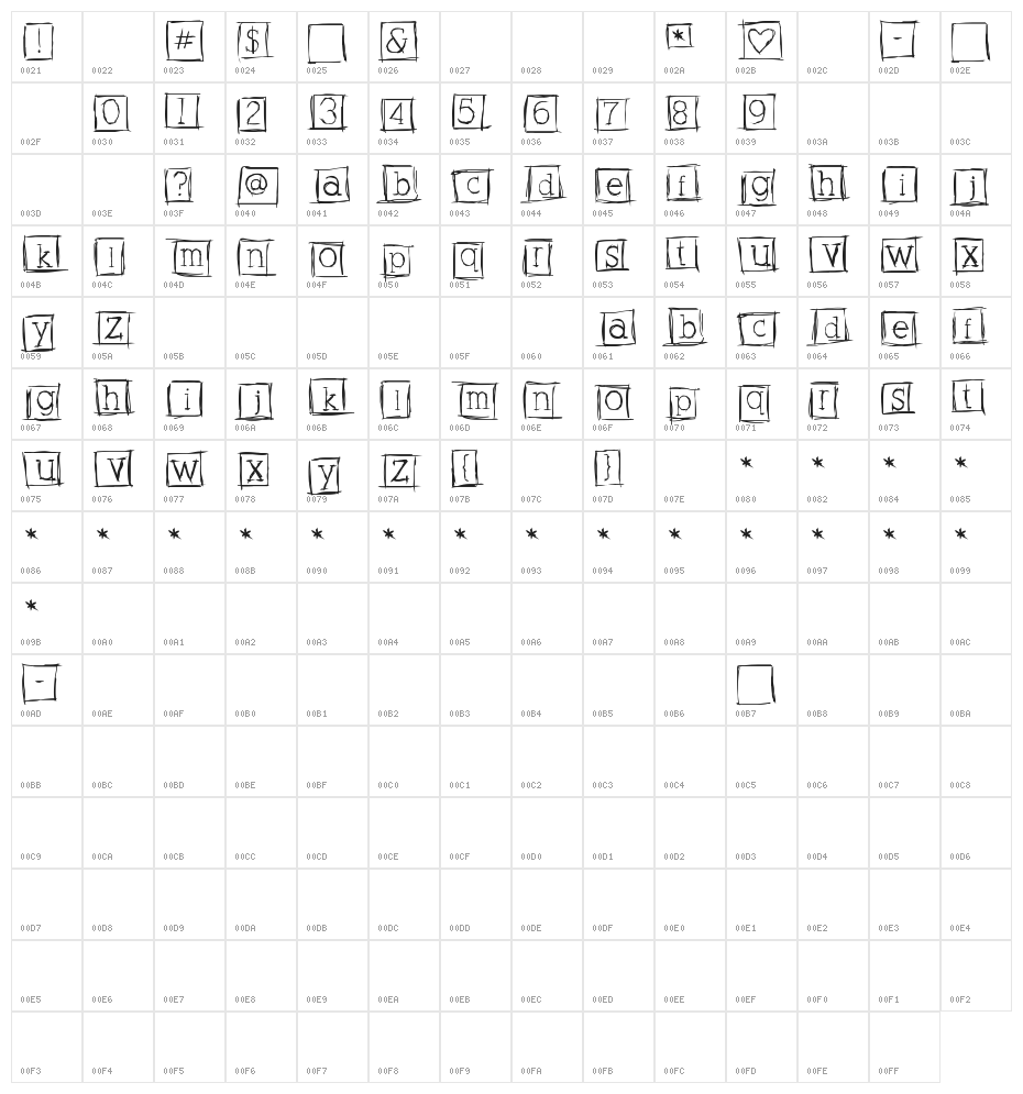 AlphabitsSquared Character Map