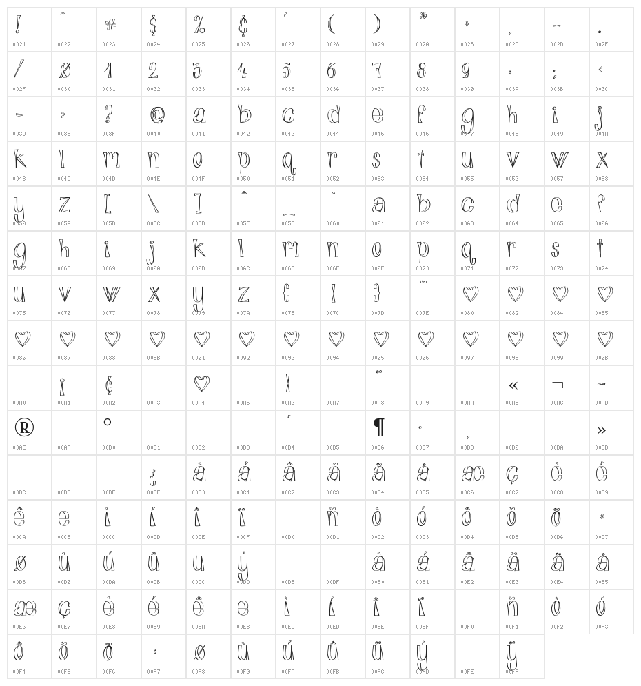 Alphabits Character Map