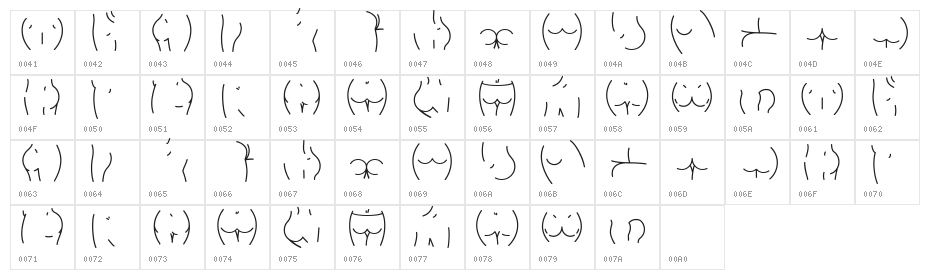 Alphabutt Base A Character Map