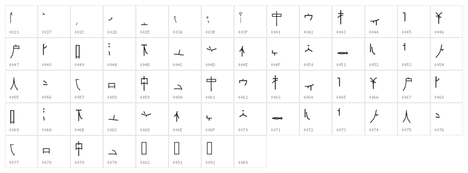 Alphacode Emperor Regular Character Map