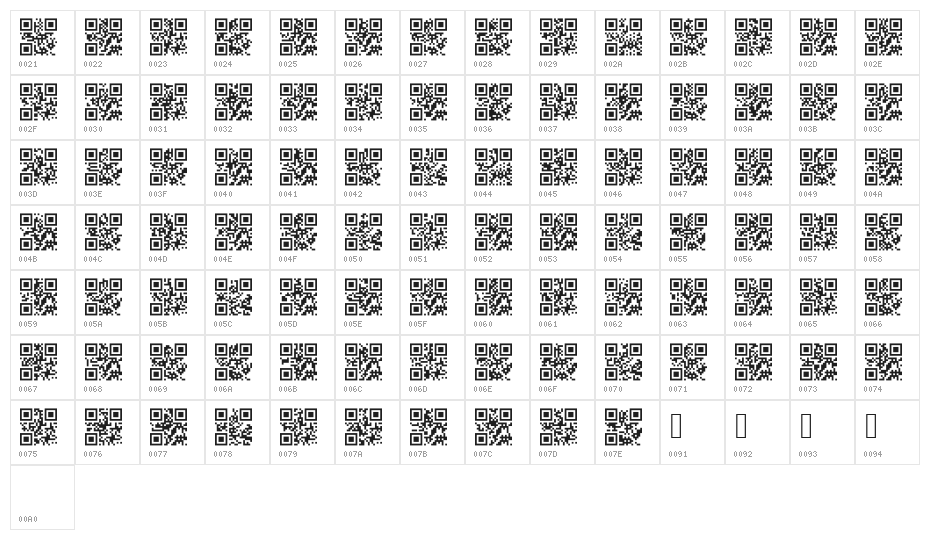 AlphanumericQR Character Map