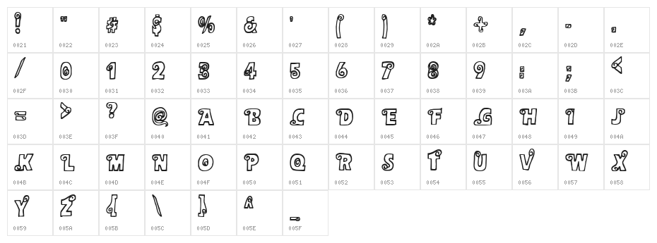 Alphasnail Character Map
