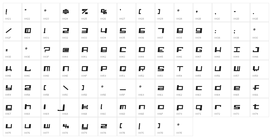 Alphastep  i version Character Map
