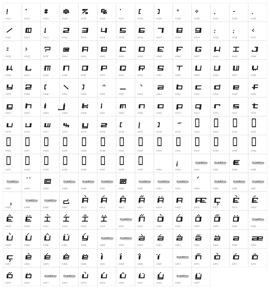 Alphastep i Character Map