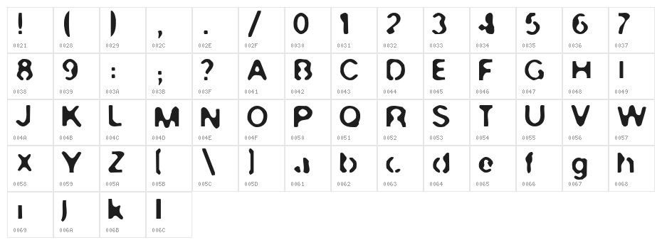 Alphawave Character Map