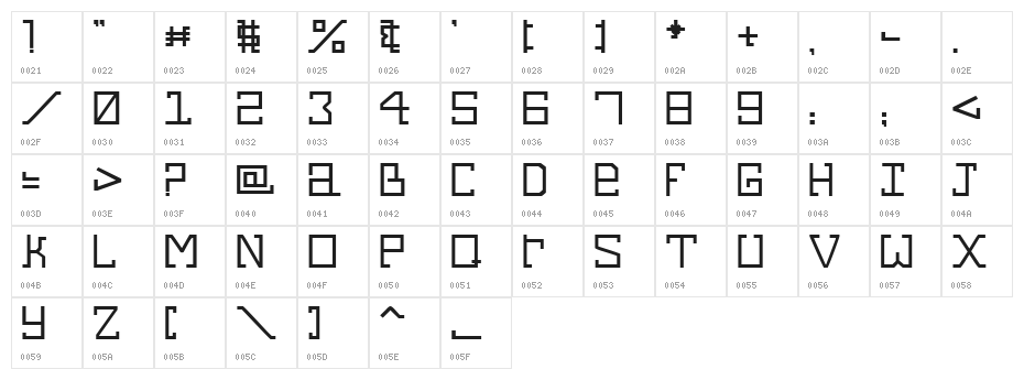 Alphecca Character Map