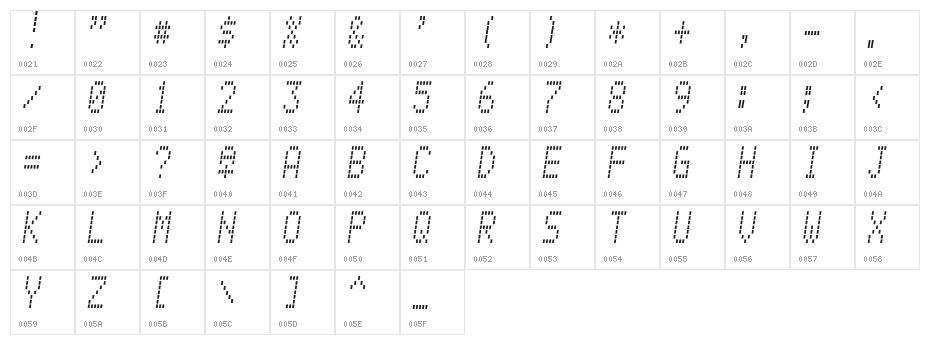Alpine 7558M Character Map