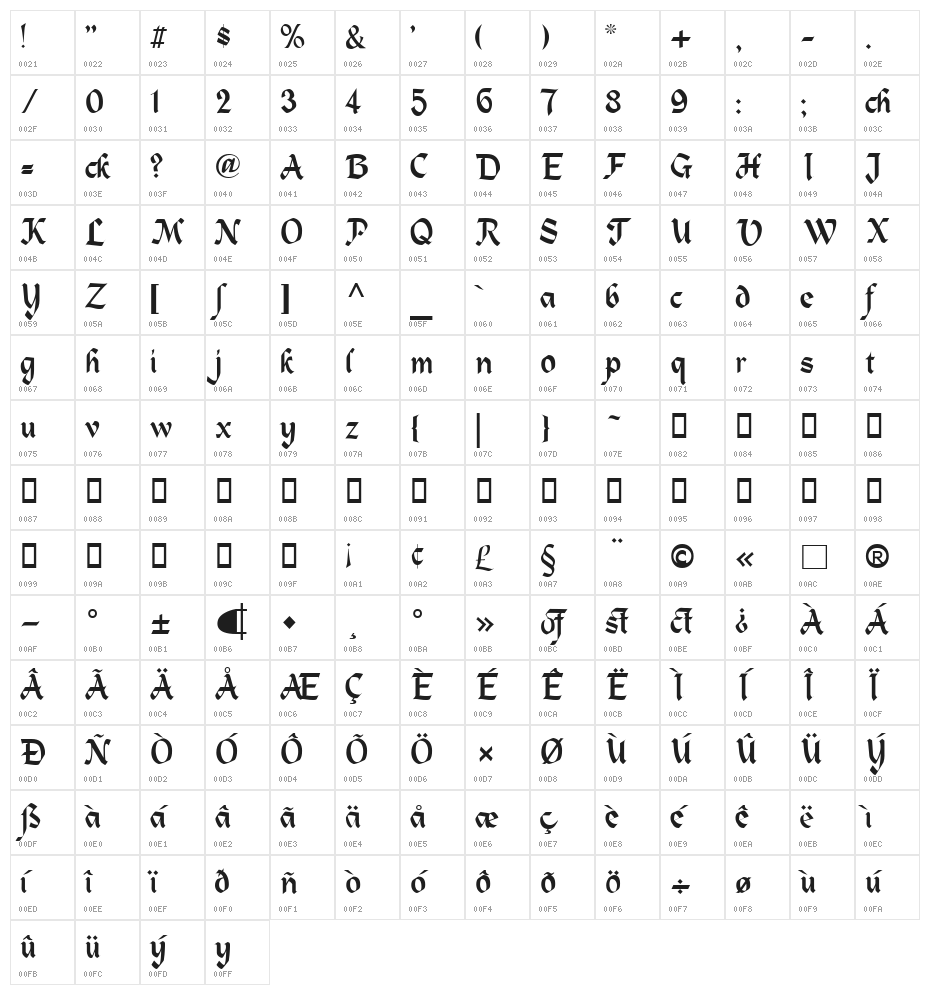 Alpine Regular Character Map