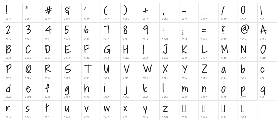 Alpine Script Character Map