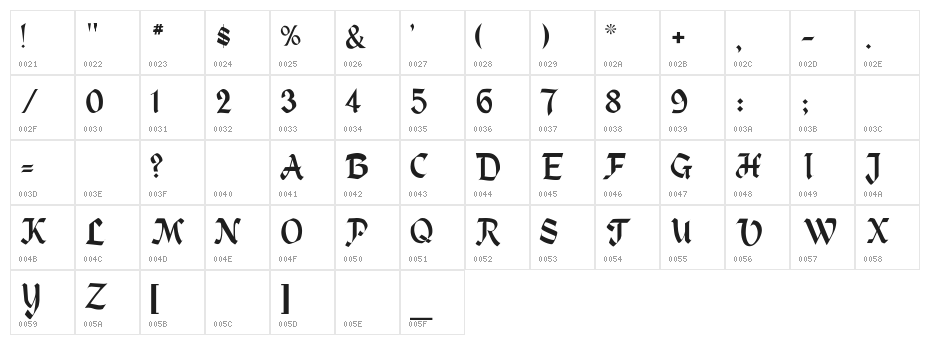 Alpine Character Map