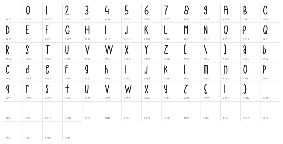 Alpukado Character Map