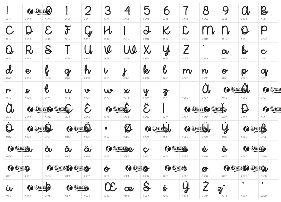 Alpukato-DEMO Character Map