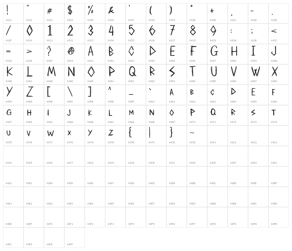 Already Broken Scratch Demo Ver Character Map