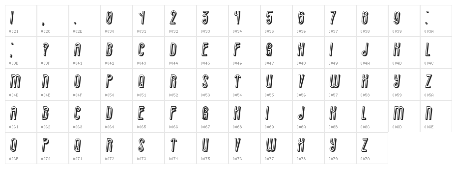 Already Italic Character Map