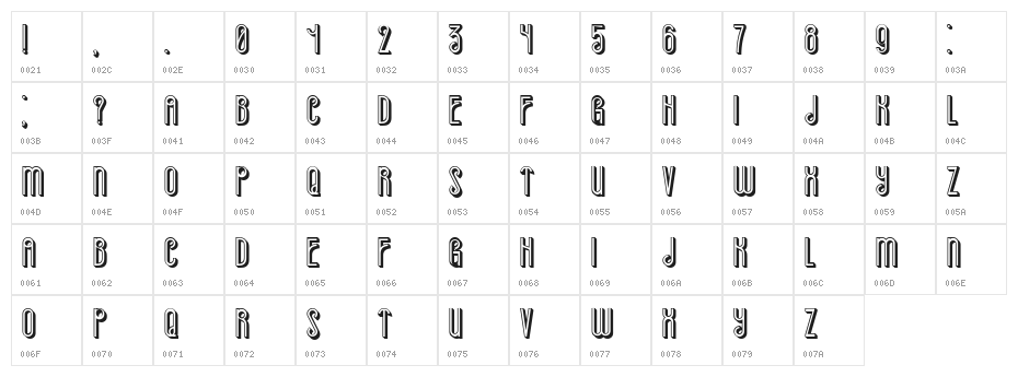 Already Regular Character Map