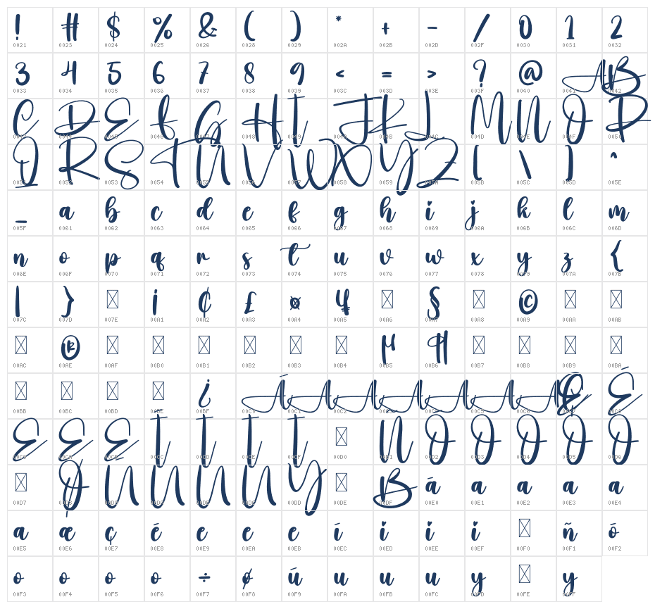 Already Character Map