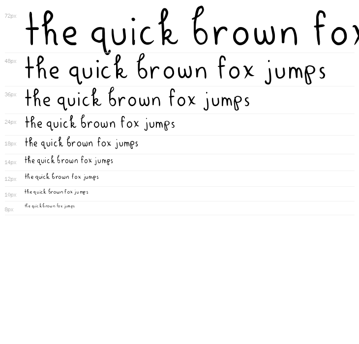 Alright Scrapbooky Waterfall