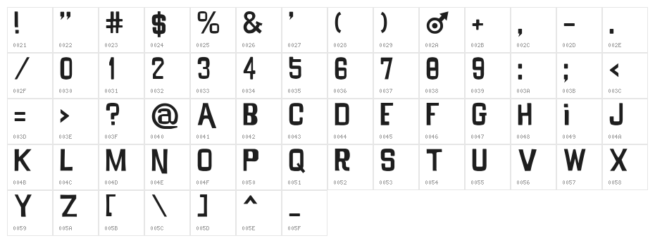 AlrightB Character Map