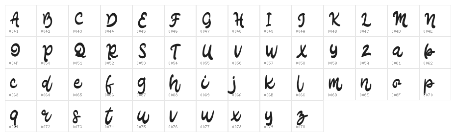 Alrte FREE Character Map